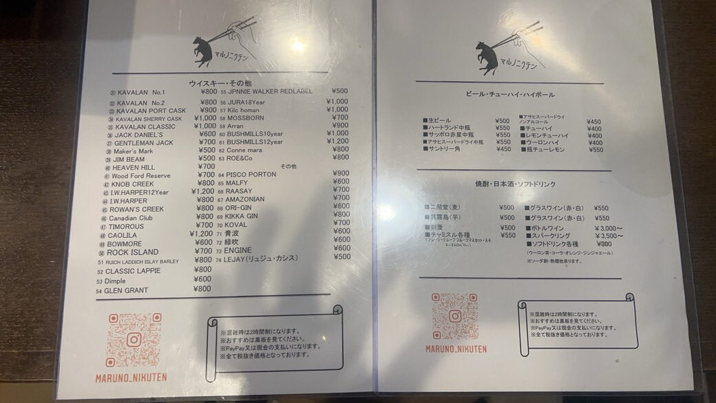 マルノニクテン
