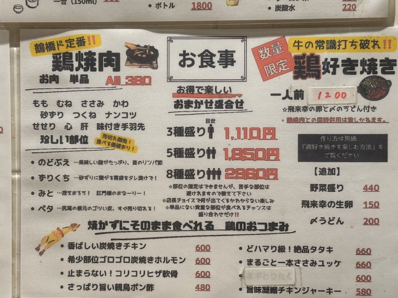 米澤鶏肉店